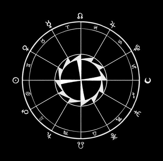 Birthday (solar Return) Reading
